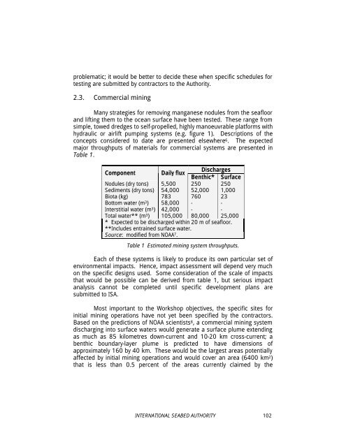 standardization of environmental data and information - International ...