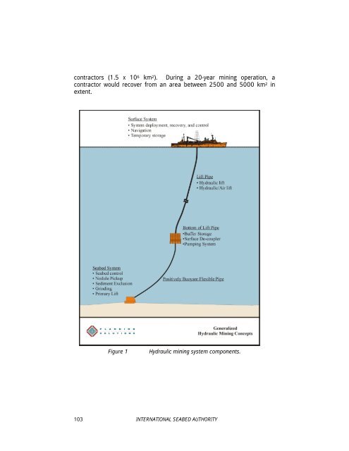 standardization of environmental data and information - International ...