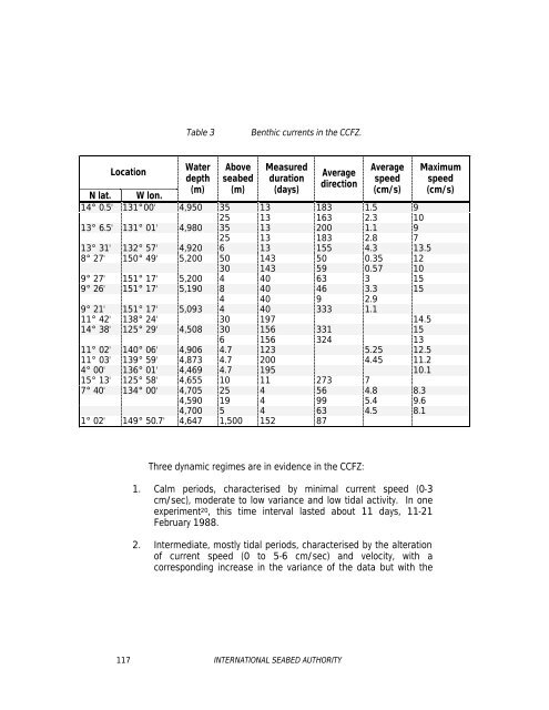 standardization of environmental data and information - International ...