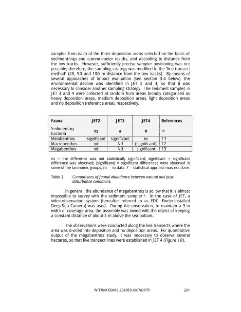 standardization of environmental data and information - International ...