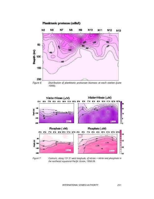 standardization of environmental data and information - International ...