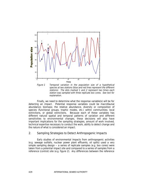 standardization of environmental data and information - International ...