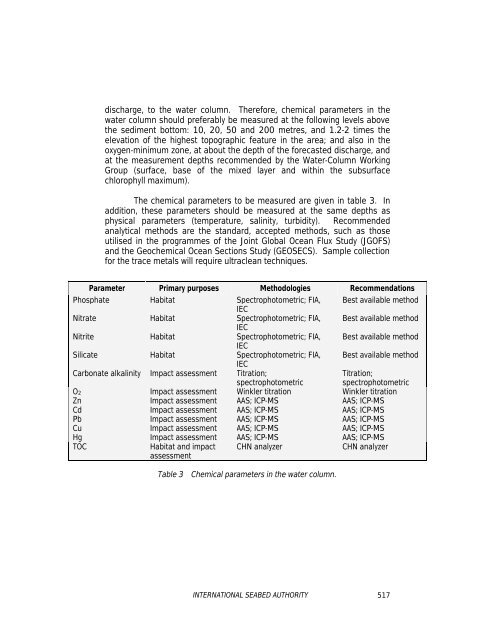 standardization of environmental data and information - International ...