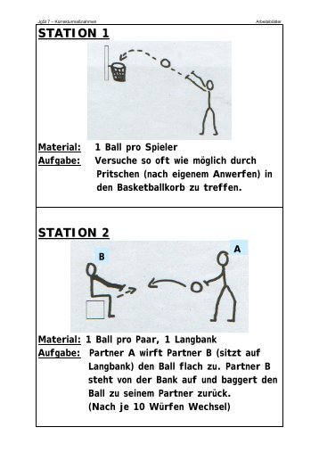 Arbeitsblatt Volleyball-Zirkel/Stationen