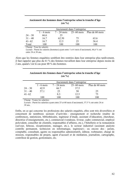 rapport final etude sport