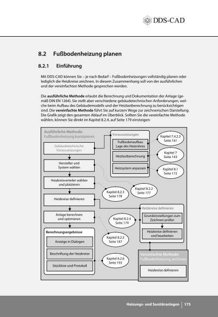 DDS-CAD ist mehr als Zeichnen, DDS-CAD ist Modellieren