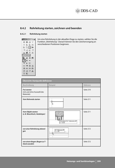 DDS-CAD ist mehr als Zeichnen, DDS-CAD ist Modellieren