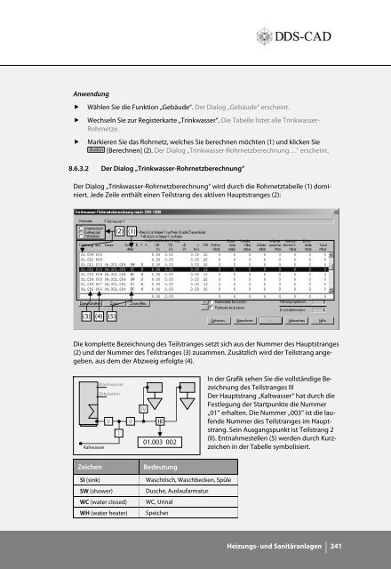 DDS-CAD ist mehr als Zeichnen, DDS-CAD ist Modellieren