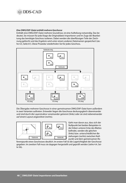 DDS-CAD ist mehr als Zeichnen, DDS-CAD ist Modellieren