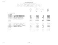 FY 2006 - Illinois State Board of Education