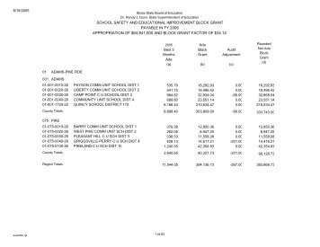 FY 2006 - Illinois State Board of Education