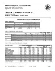 cahokia comm unit sch dist 187 - Illinois State Board of Education