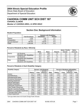 cahokia comm unit sch dist 187 - Illinois State Board of Education