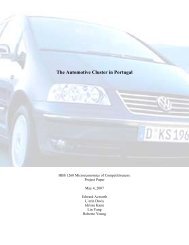 The Automotive Cluster in Portugal - Institute for Strategy and ...