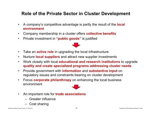 Clusters and the Development of Competitive Advantage