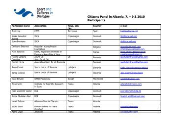 Citizens Panel in Albania, 7. â 9.5.2010 Participants - ISCA