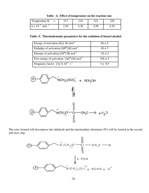 Mechanistic study of chromium (VI) catalyzed oxidation of ... - ISCA