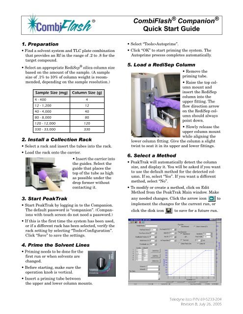 Combiflash Companion Quick Start Guide Isco