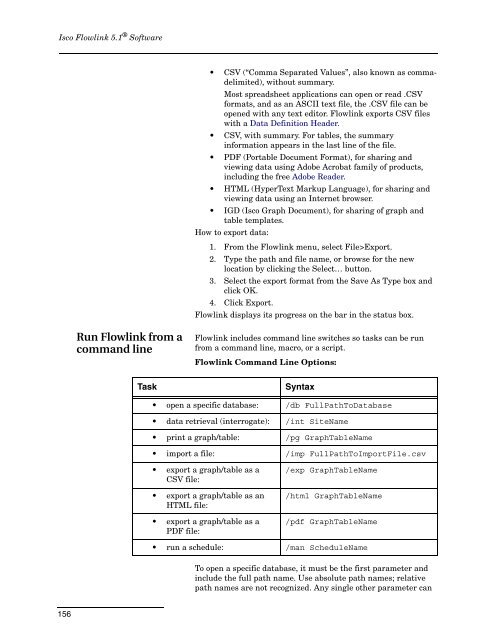 Flowlink 5.1 Software Instruction Manual - Isco