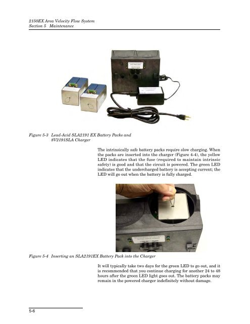 2150EX AV Flow Module - Isco