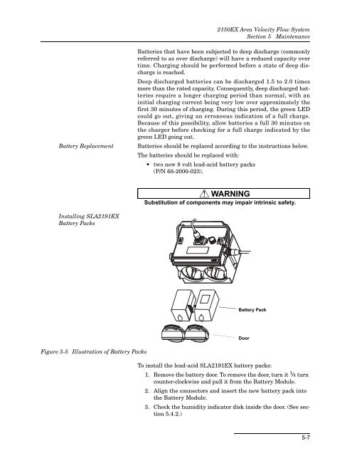 2150EX AV Flow Module - Isco