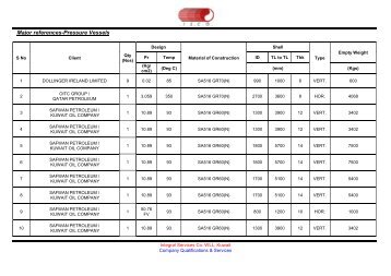 Major references-Pressure Vessels - Integral Services Company