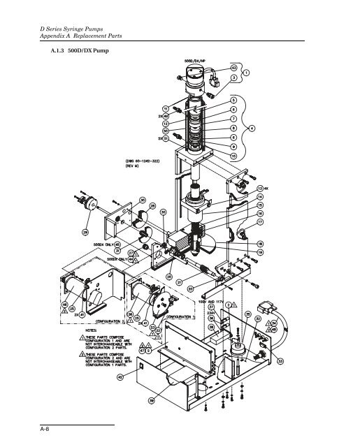 D-Series Syringe Pumps - Isco