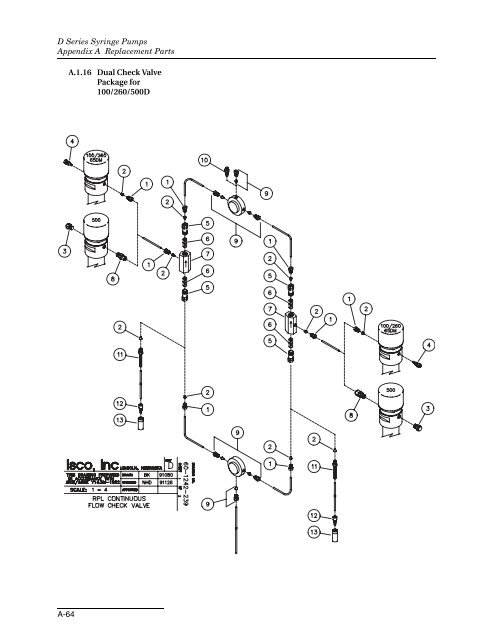 D-Series Syringe Pumps - Isco