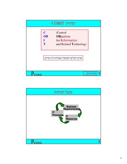 COBIT 5