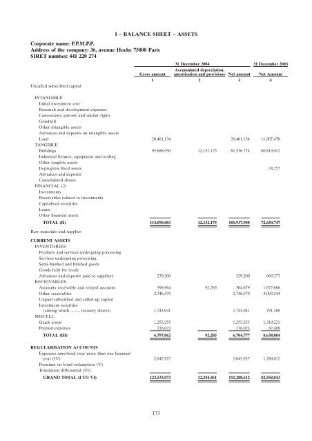 FCC Proudreed Properties 2005 HSBC SG CORPORATE ...