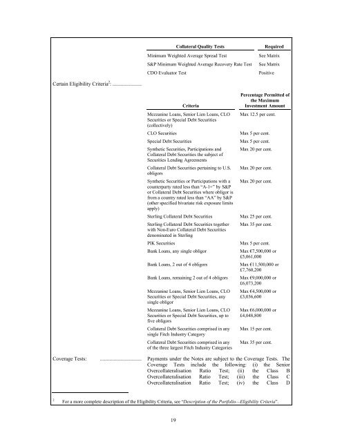 Gresham Capital CLO IV B.V. - Irish Stock Exchange