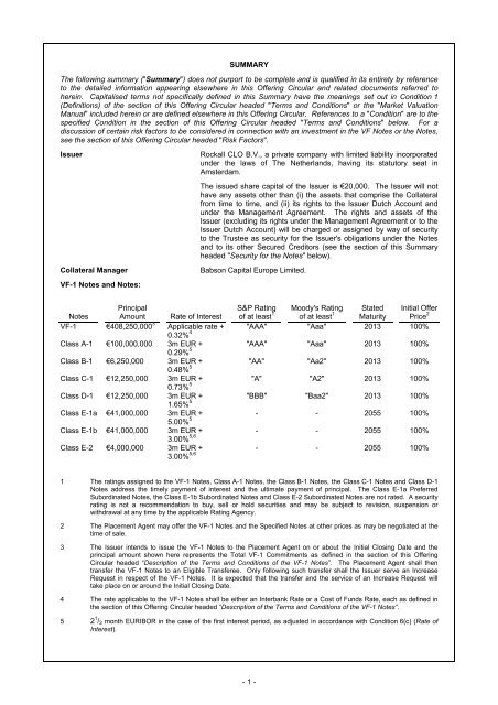 ROCKALL CLO B.V. - Irish Stock Exchange