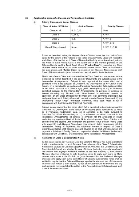 ROCKALL CLO B.V. - Irish Stock Exchange