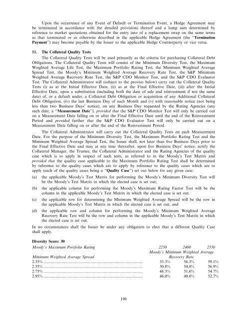 VALLAURIS II CLO PLC - Irish Stock Exchange