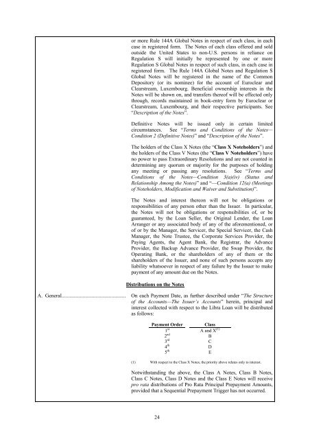 Titan Europe 2007-1 (NHP) Limited - Irish Stock Exchange