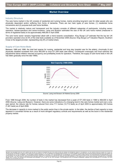 Titan Europe 2007-1 (NHP) Limited - Irish Stock Exchange