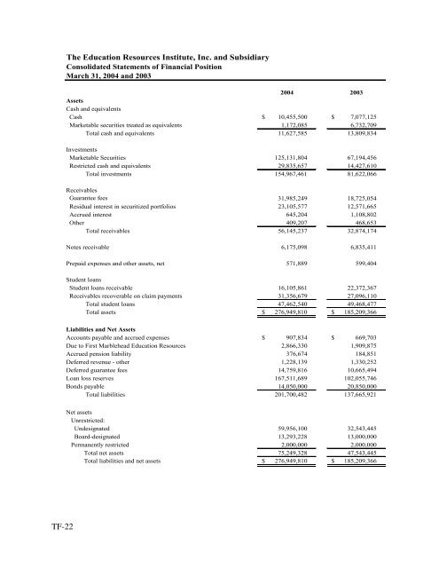 LISTING SUPPLEMENT $189000000 Class A-1 Notes $342100000 ...