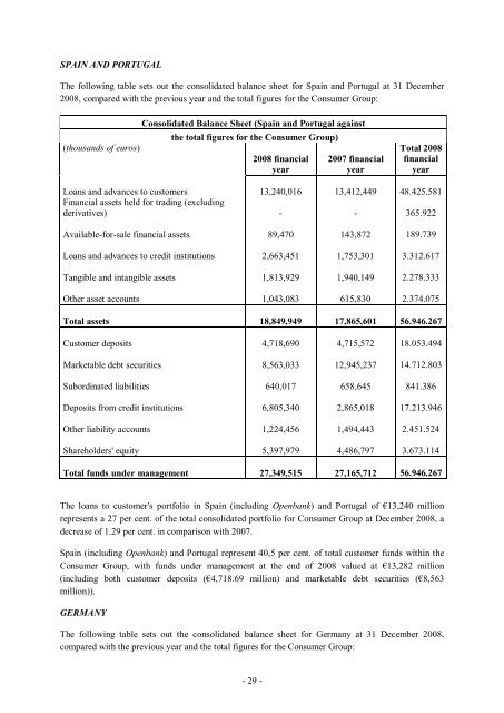 INFORMATION MEMORANDUM DATED 9 JULY 2009 ...