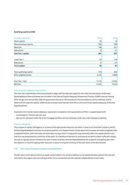 Achmea Hypotheekbank N.V. annual report 2011