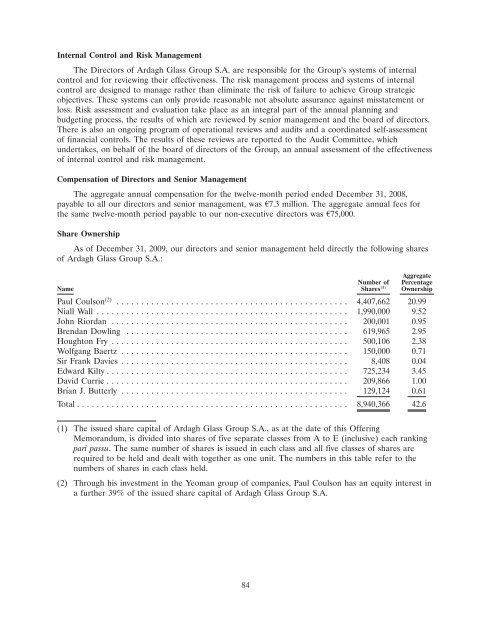 Ardagh Glass Finance plc - Irish Stock Exchange