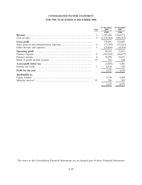 Ardagh Glass Finance plc - Irish Stock Exchange