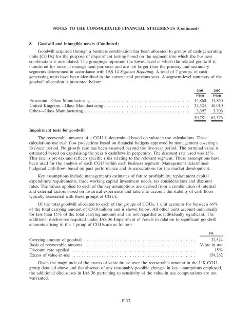 Ardagh Glass Finance plc - Irish Stock Exchange