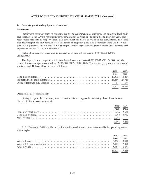 Ardagh Glass Finance plc - Irish Stock Exchange