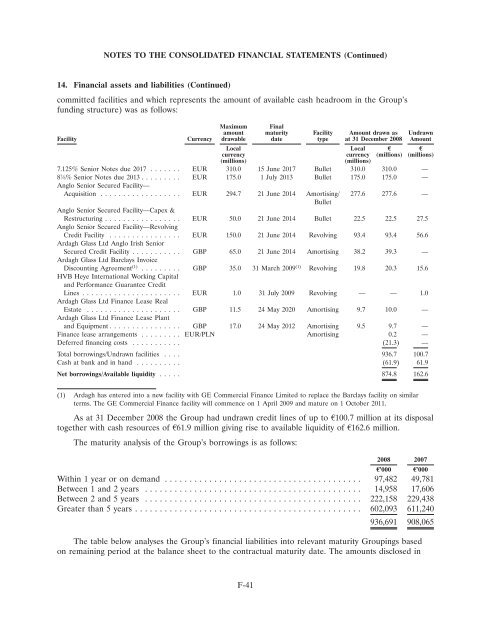 Ardagh Glass Finance plc - Irish Stock Exchange