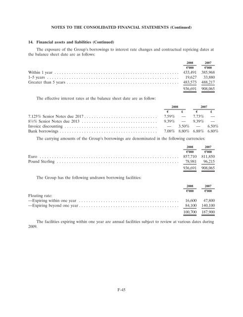 Ardagh Glass Finance plc - Irish Stock Exchange