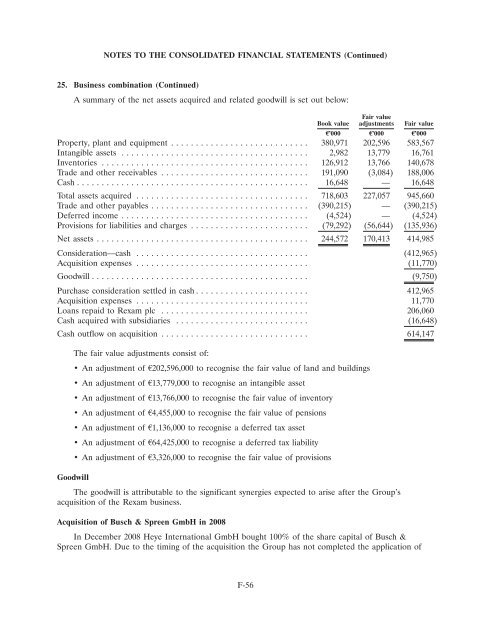 Ardagh Glass Finance plc - Irish Stock Exchange