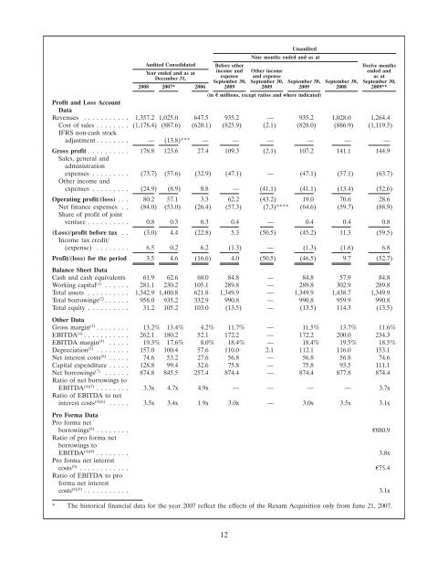 Ardagh Glass Finance plc - Irish Stock Exchange