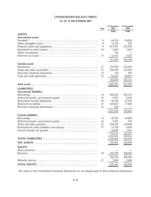 Ardagh Glass Finance plc - Irish Stock Exchange