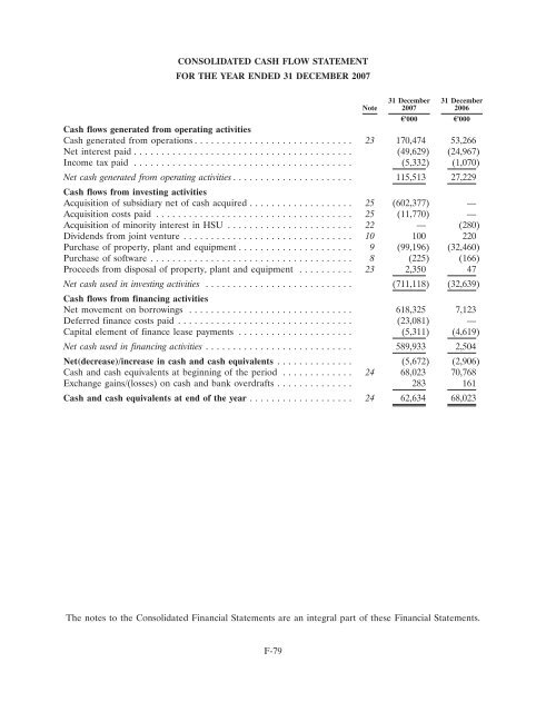 Ardagh Glass Finance plc - Irish Stock Exchange