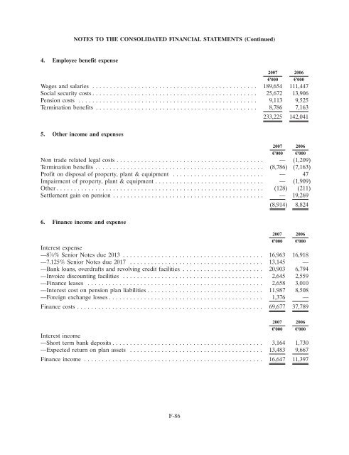 Ardagh Glass Finance plc - Irish Stock Exchange